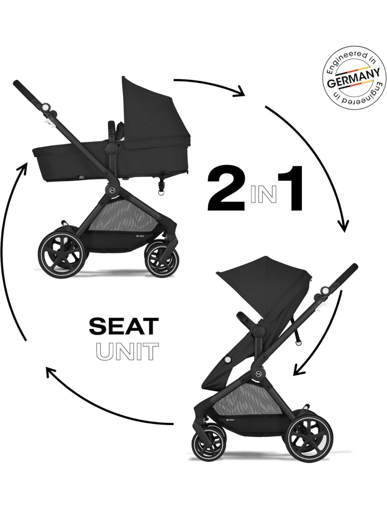 Cybex EOS 2-in-1 Stroller,