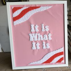 It Is What It Is