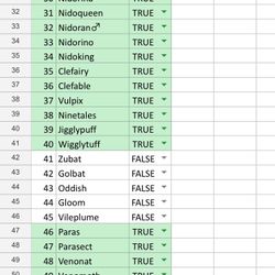 For Sale Pokemon Cards