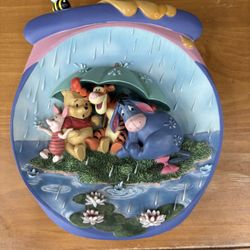Collectible Disney Pooh Plates 