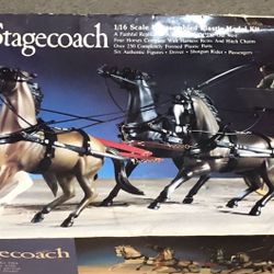 Plastic Model Stage Coach