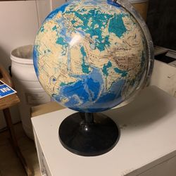 Globe