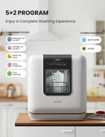 Coffee Mini Dishwasher