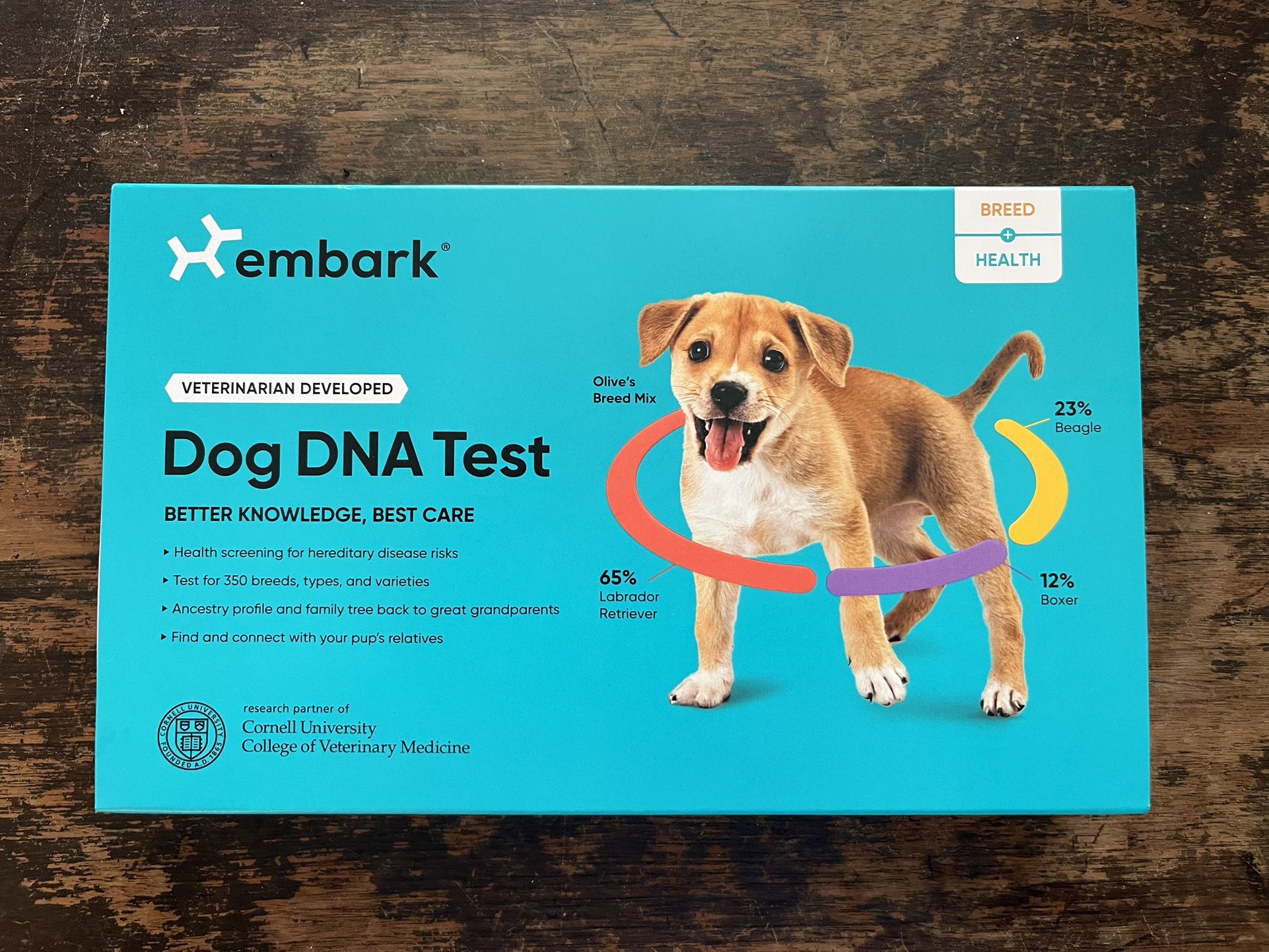 Embark Dog DNA Test
