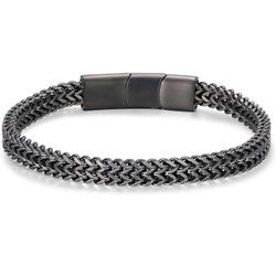 Bracelets for Men