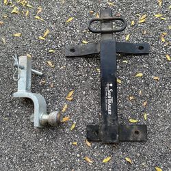 Vehicle Hitch And Receiver 