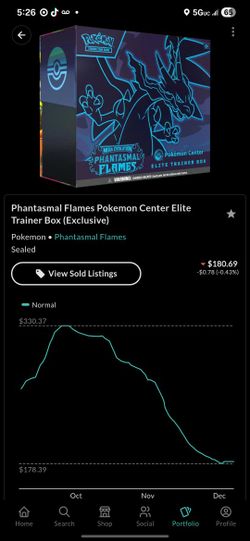 Pokémon Center Exclusive Elite Trainer Boxes (ETBs)