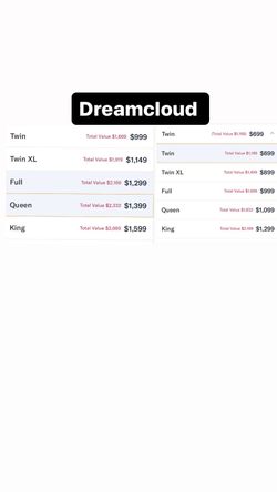 Dreamcloud Mattress