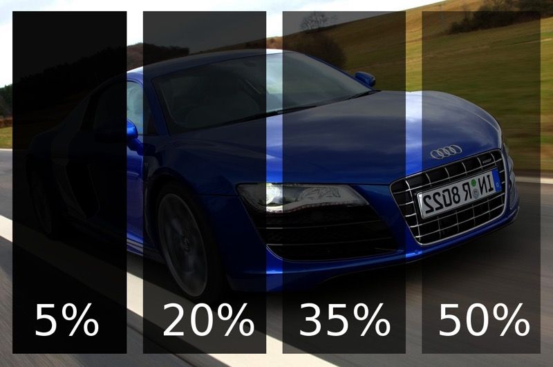 Window tint special!!!