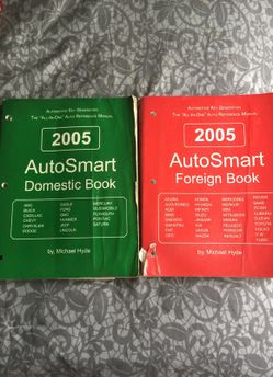 Auto smart auto key/ignition programming reference.