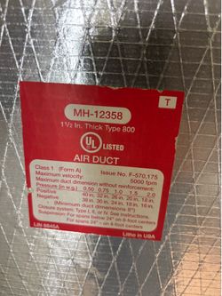 Insulated panels