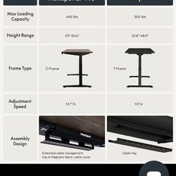 Flexispot Oakwood Brown Desk E7 Pro