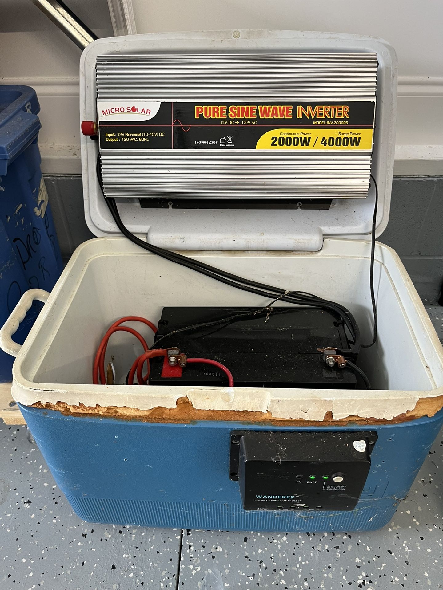 Solar Panel Battery Backup