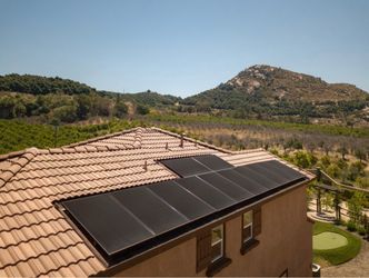 Solar Energy Panels