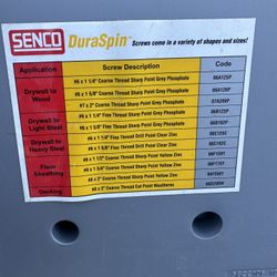 Screw Fastening System