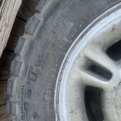 31 10.5 r15