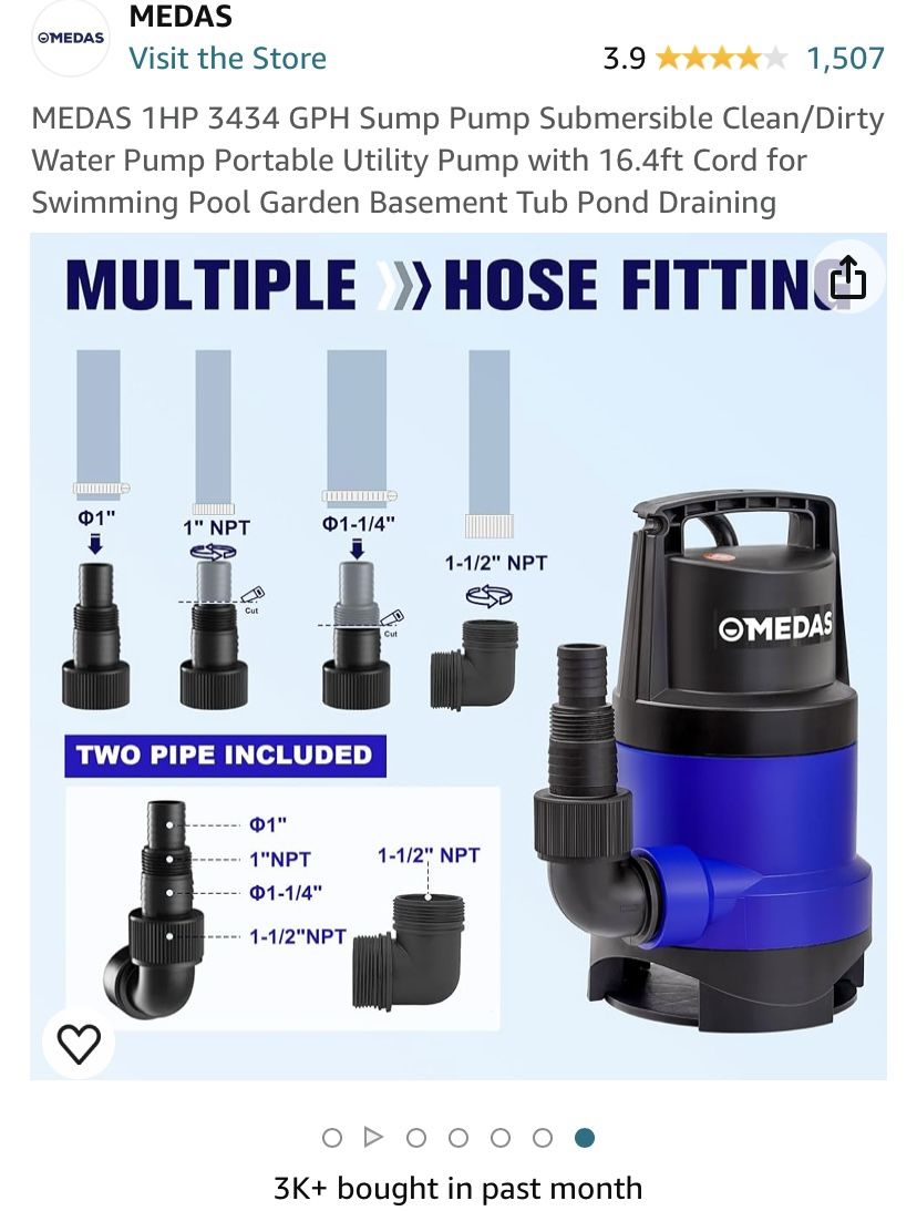 Sump Pump never used