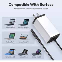 Suface Pro Charger