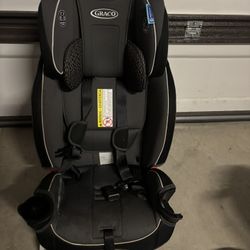 Graco Slim Fit Car Seat 
