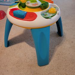 Activity Table 