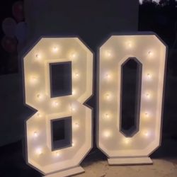Marquee Letters And Numbers 