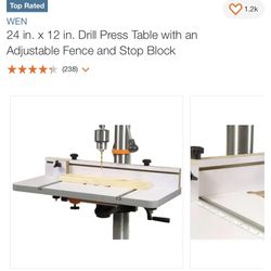 WEN 24in Drill Press Table