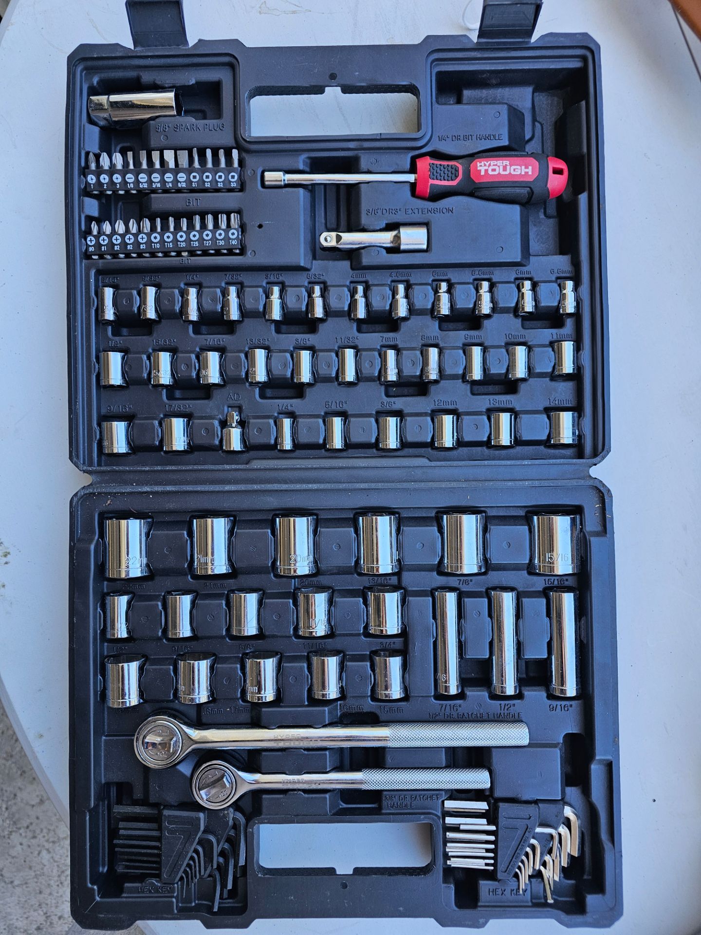 Tool kit set