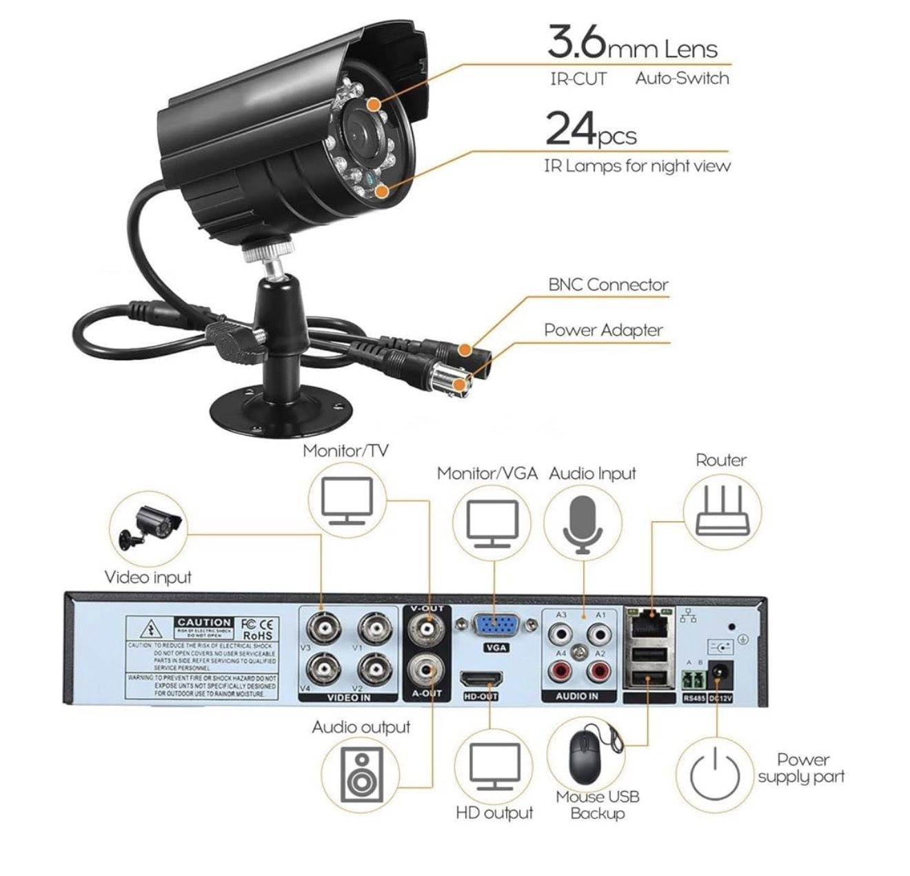 4 Camera Home Security System Surveillance DVR Camera 4K 512 GB