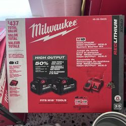 Brandnew Milwaukee Tools 