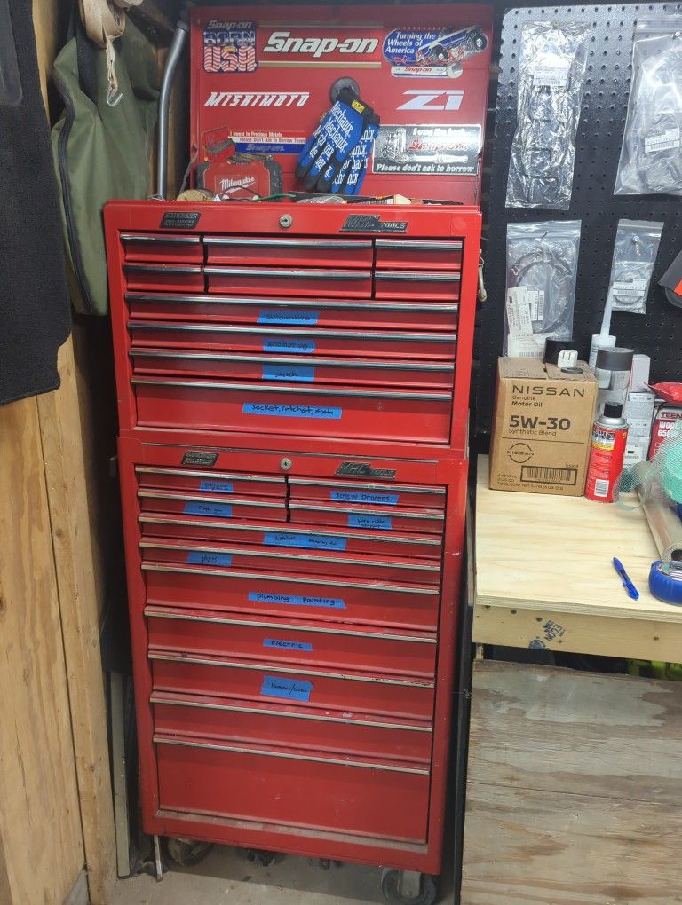 Mactools Tool Box