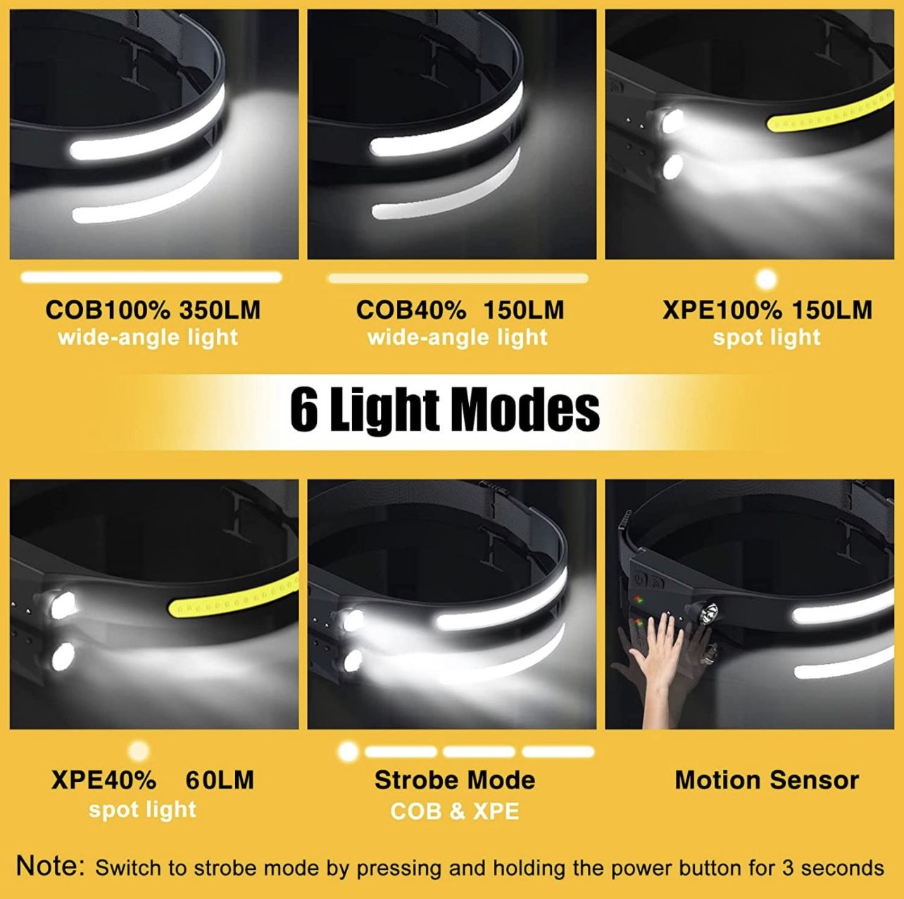 Headlamp Rechargeable, 230° Wide Beam Head Lamp LED with Motion Sensor for Adults - Camping Accessories Gear, Waterproof Head Light Flashlight for Hik