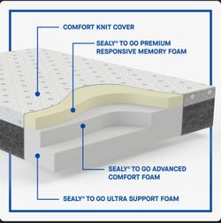 Sealy To Go 12" Memory Foam Queen Mattress