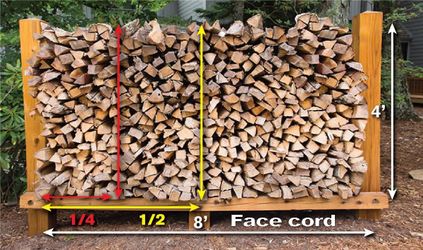 ********FIREWOOD ******