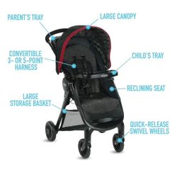 GRACO Fast Action Travel System 