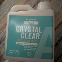 Crystal Clear Casting Resin