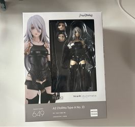 Figma A2