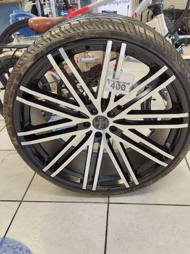 $$$ RIMS $$$