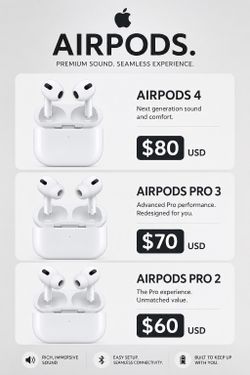 AirPods 2/3/4