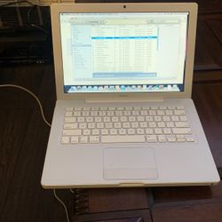 Old MacBook Works Well But Needs Upgrade 