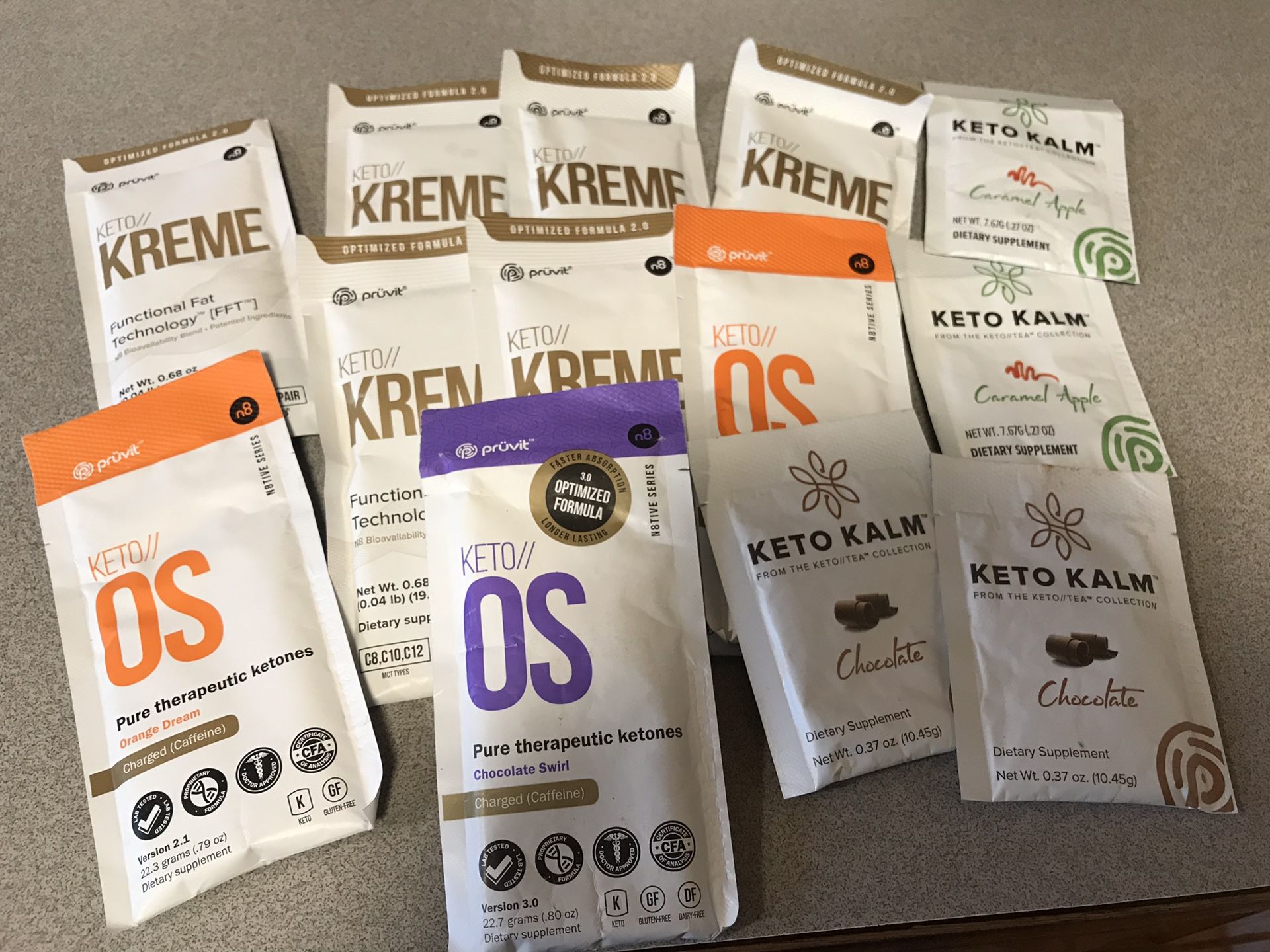 Keto pruvit ketones