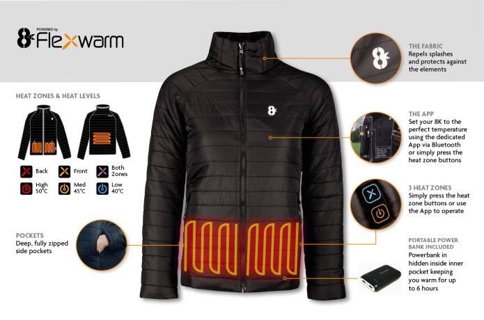 8k Flexwarm Heated Jacket