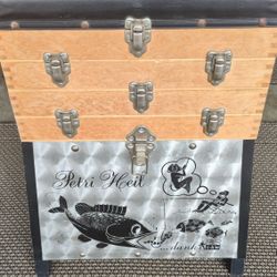 Vintage DAM Petri Heil Fishing Tackle Seat Box