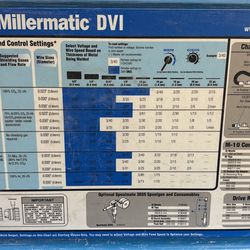 Brand new lightly used Miller welder