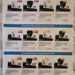 ISM Security Surveillance 