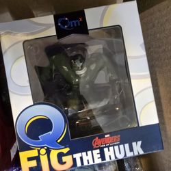 Q Fig The Hulk