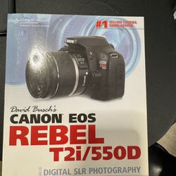 Camera, Canon