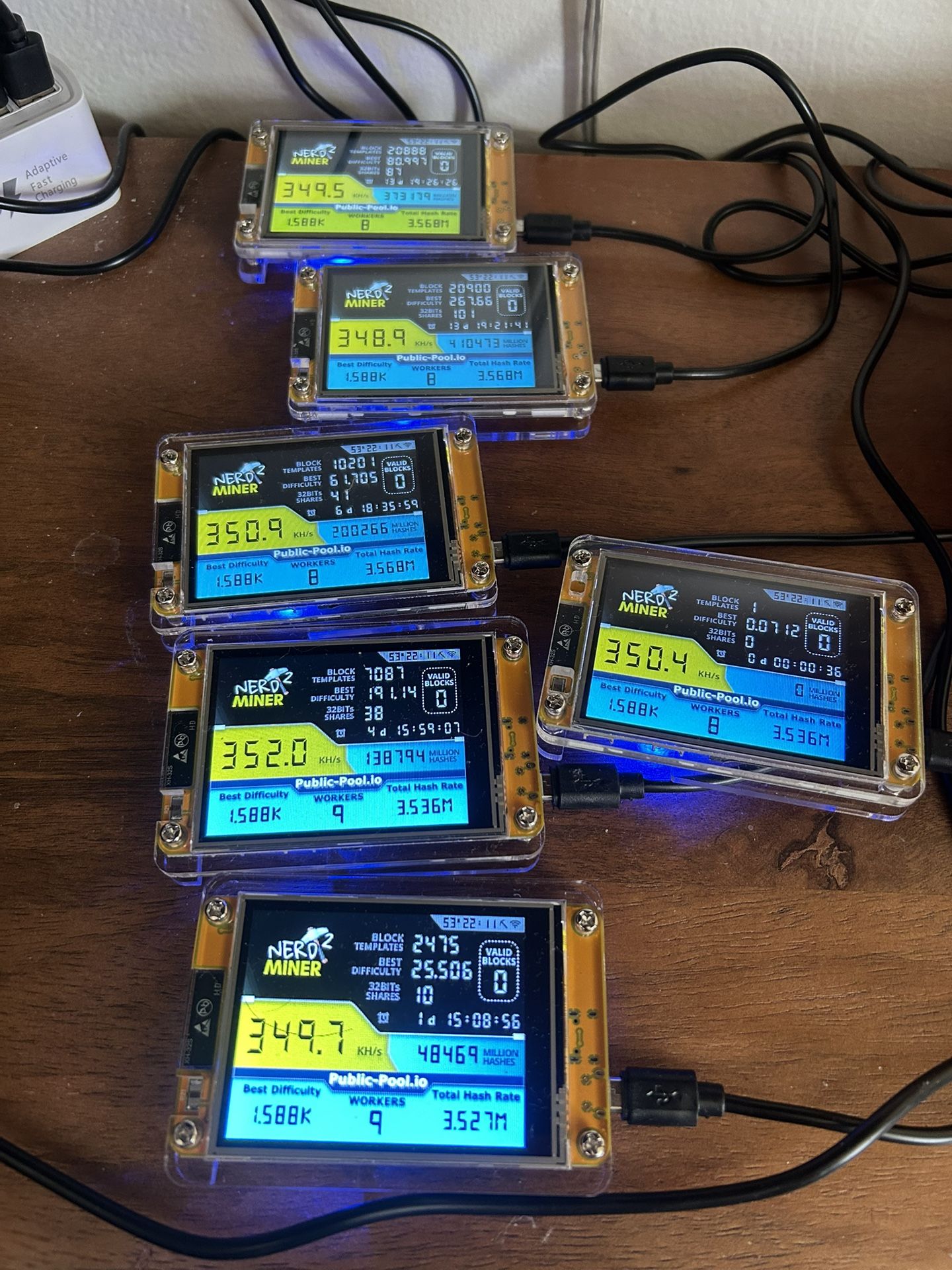 Nerdminer Bitcoin Solo Miners V2