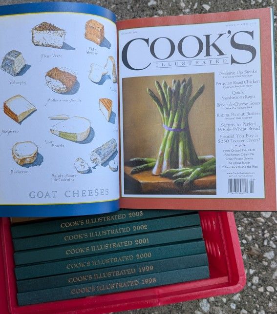 Hard Cover Bound Cooks Illustrated Magazine And Index