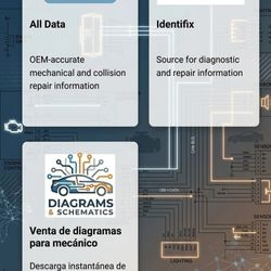 ON SALE  DIAGRAMAS ACTUALIZADOS  2026