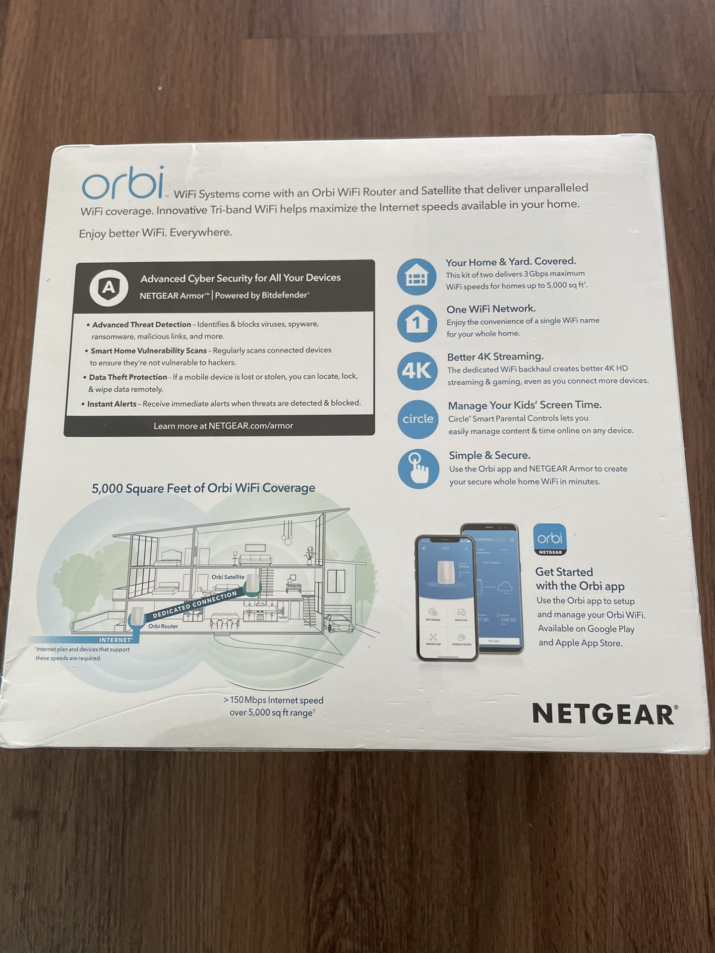 Netgear Mesh System (RBK50)
